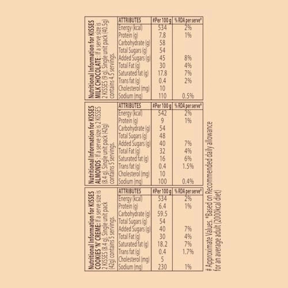 Hershey's Kisses Moments Chocolate Gift Pack, 129g