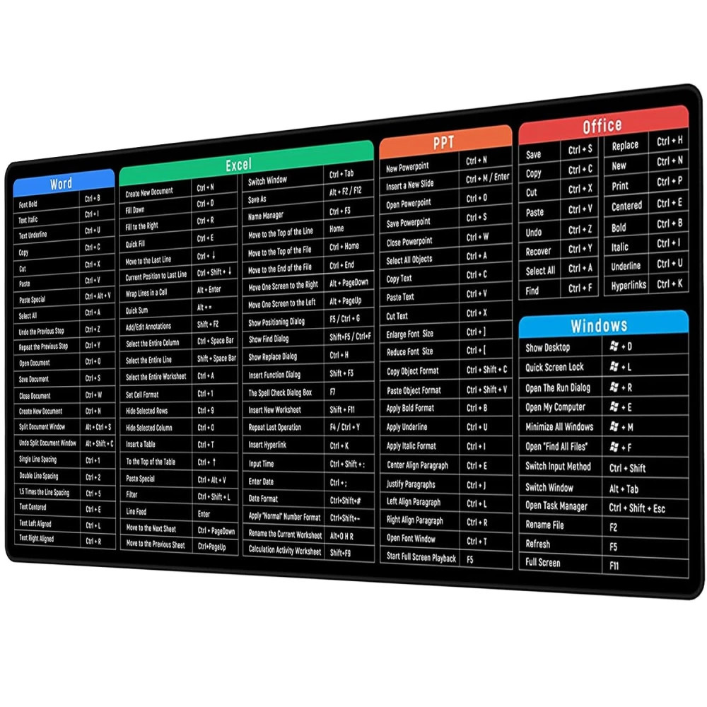 Microsoft Office Keyboard Shortcuts Mouse Pad