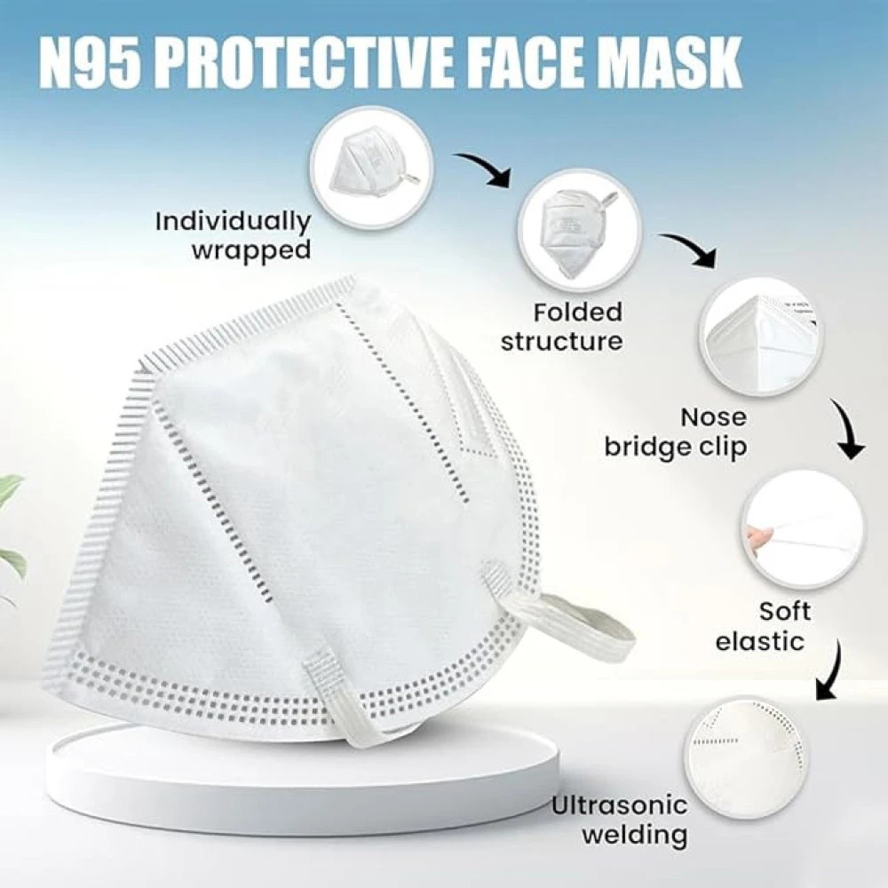 N95 Face Mask, White, 5-Layer Protection